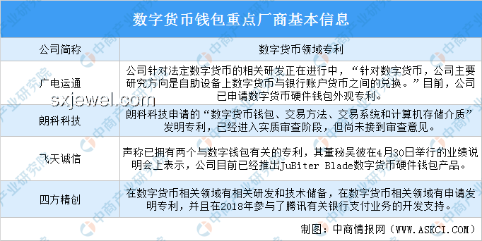 博主激活码泄露事件反思：数字资产保护与行业责任